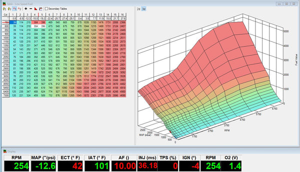 Dyno Calibration Deposit